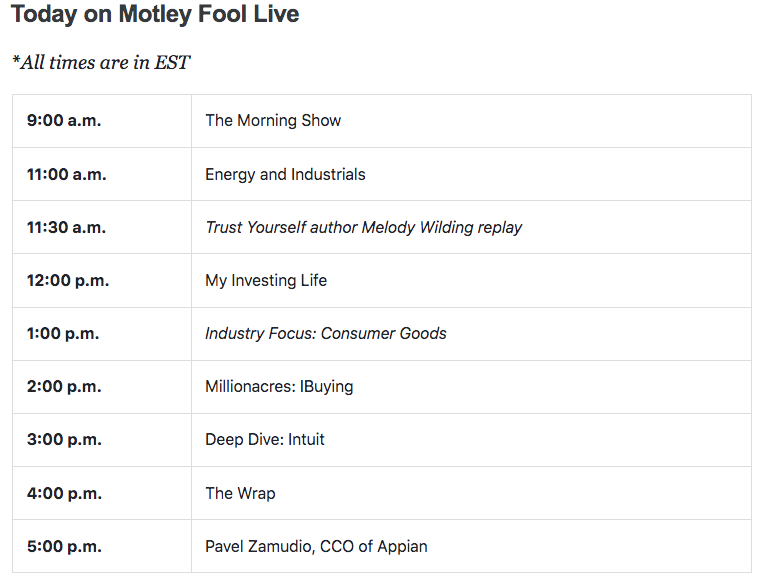Motley Fool Briefing